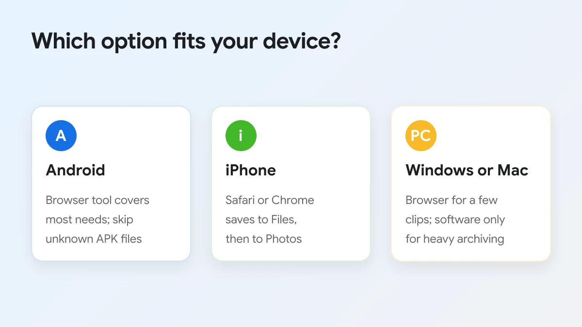 Which Facebook video downloader option fits Android, iPhone and Windows or Mac users