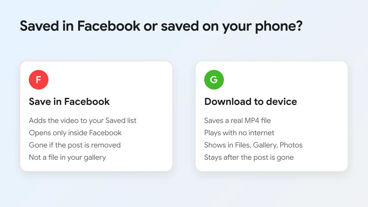 Comparison of Save inside Facebook and downloading a Facebook video file to your phone gallery