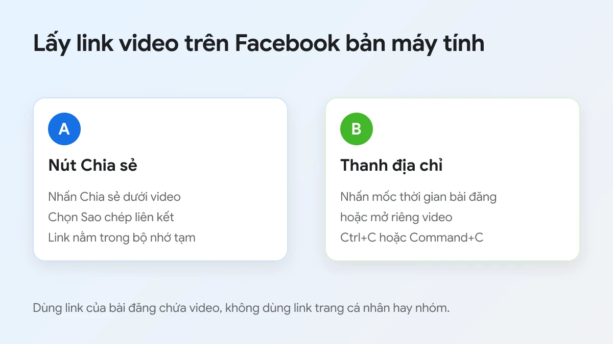 Hai cách lấy link video Facebook trên máy tính: nút Chia sẻ hoặc thanh địa chỉ