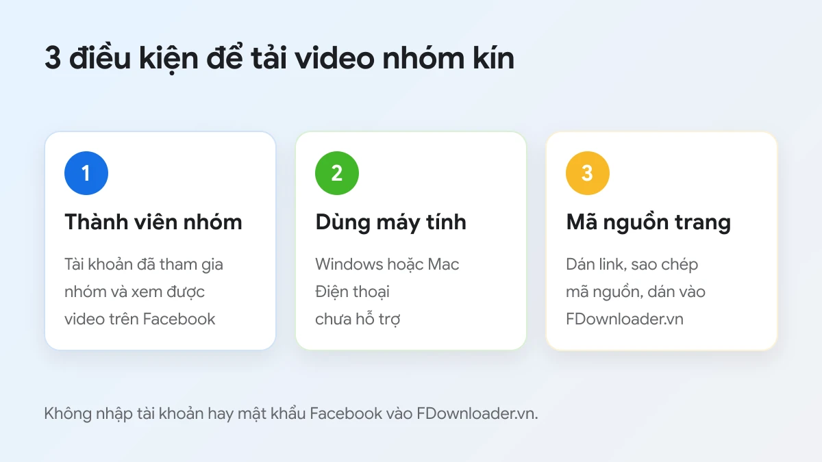 Ba điều kiện để tải video nhóm kín Facebook: thành viên nhóm, máy tính, mã nguồn trang