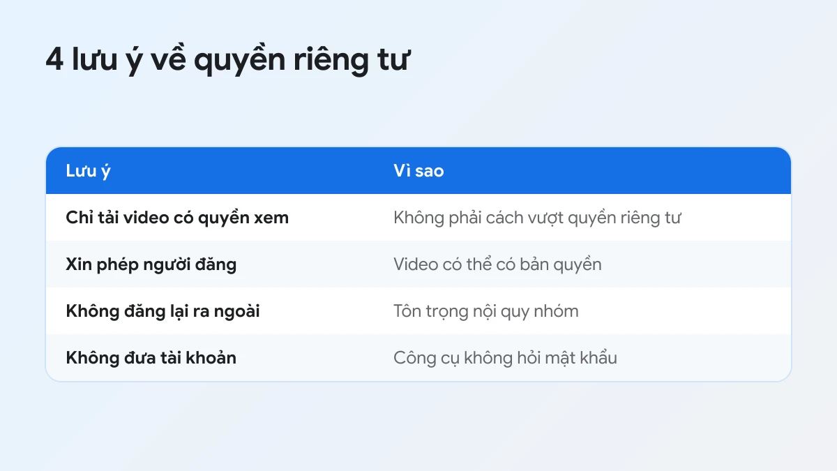 Bốn lưu ý về quyền riêng tư khi tải video nhóm kín Facebook